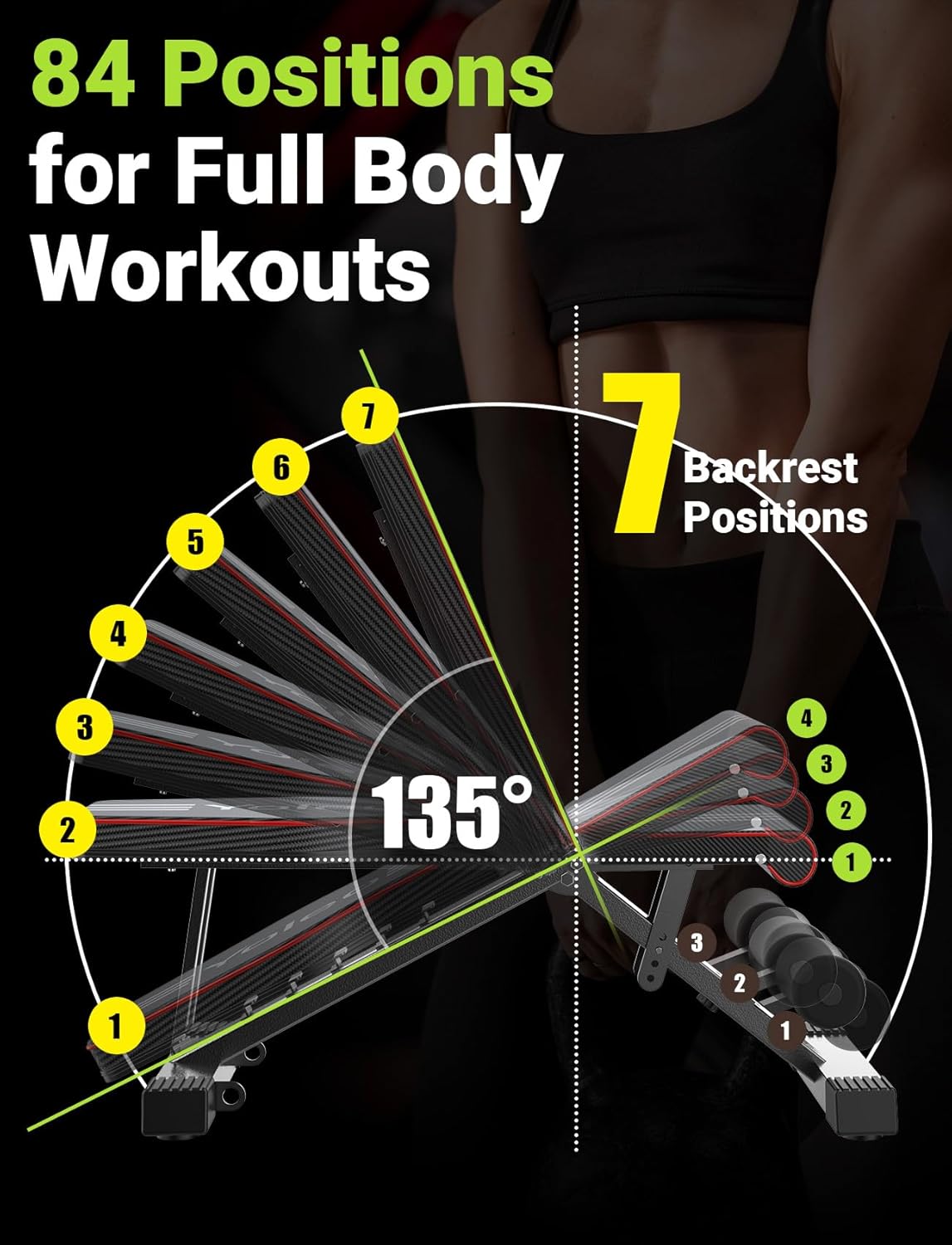 Adjustable Weight Bench for Fu - Home Gym Weight Bench บทวิจารณ์และราคา
