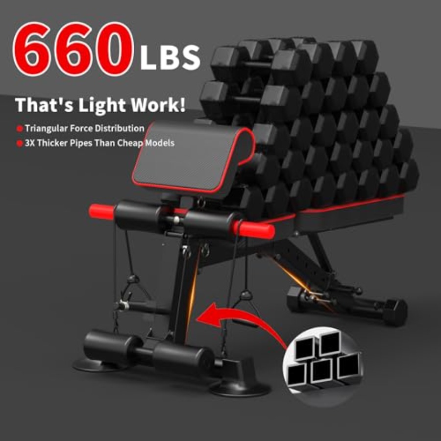 Adjustable Weight Bench - Util - Home Gym Installation บทวิจารณ์และราคา