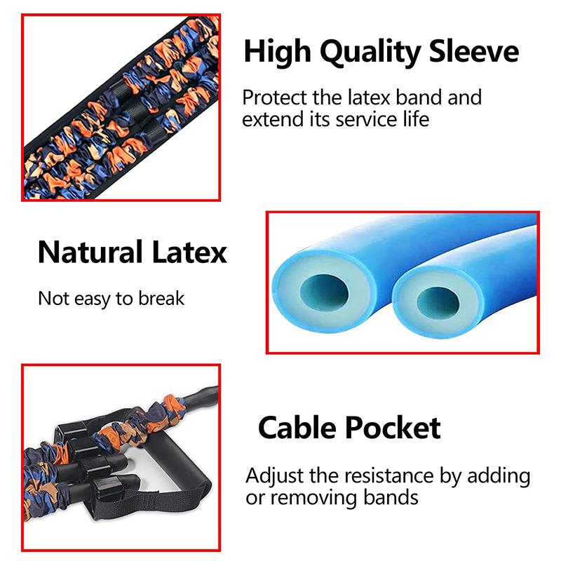 Adjustable Bench Press Bands S - Home Gym Weight Bench บทวิจารณ์และราคา