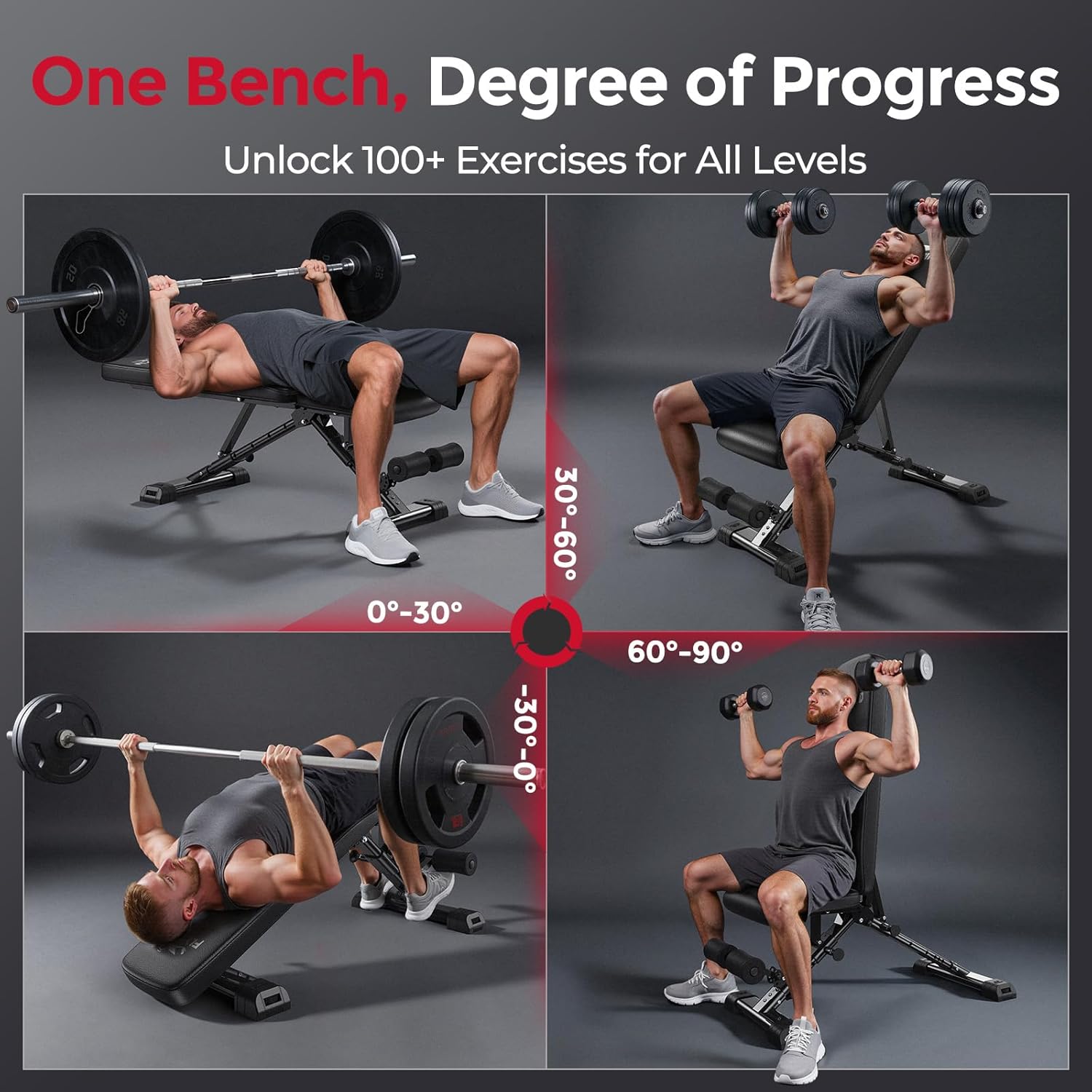 Home Gym Adjustable Weight Ben - Home Gym Weight Bench บทวิจารณ์และราคา