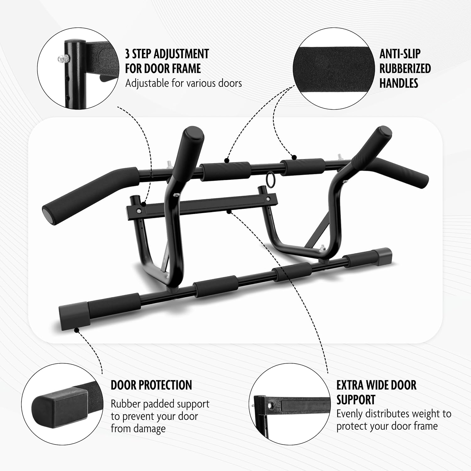 Pull Up Bar for Doorway - Upto - Chin Up Doorframe บทวิจารณ์และราคา