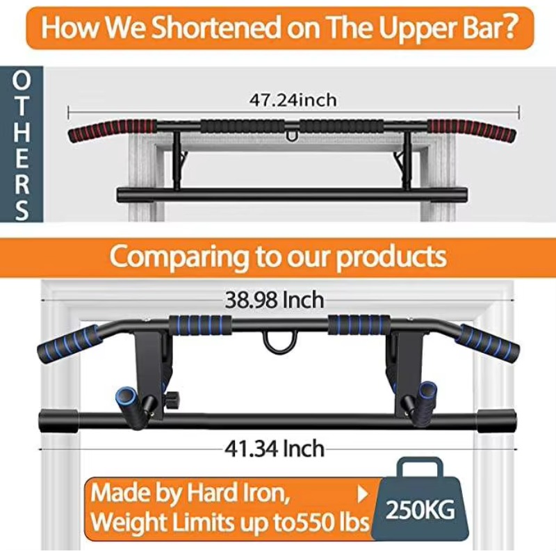 Pull up Bar for Doorway Multif - Home Gym Trainer บทวิจารณ์และราคา