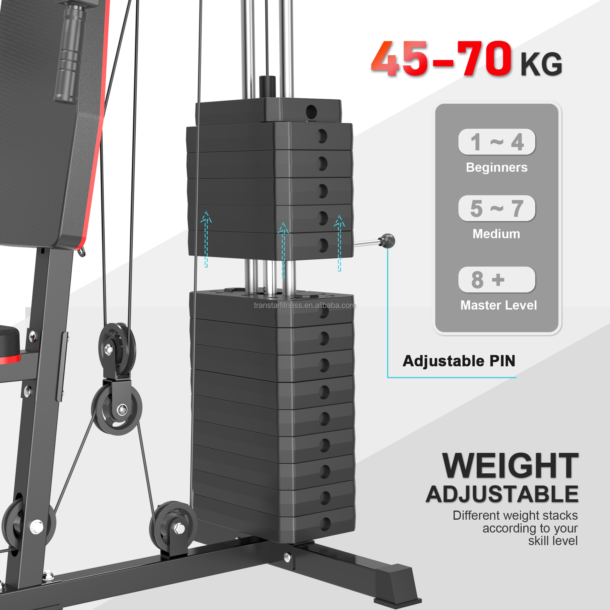 2026 Factory Wholesale Availab - Home Gym All In One บทวิจารณ์และราคา