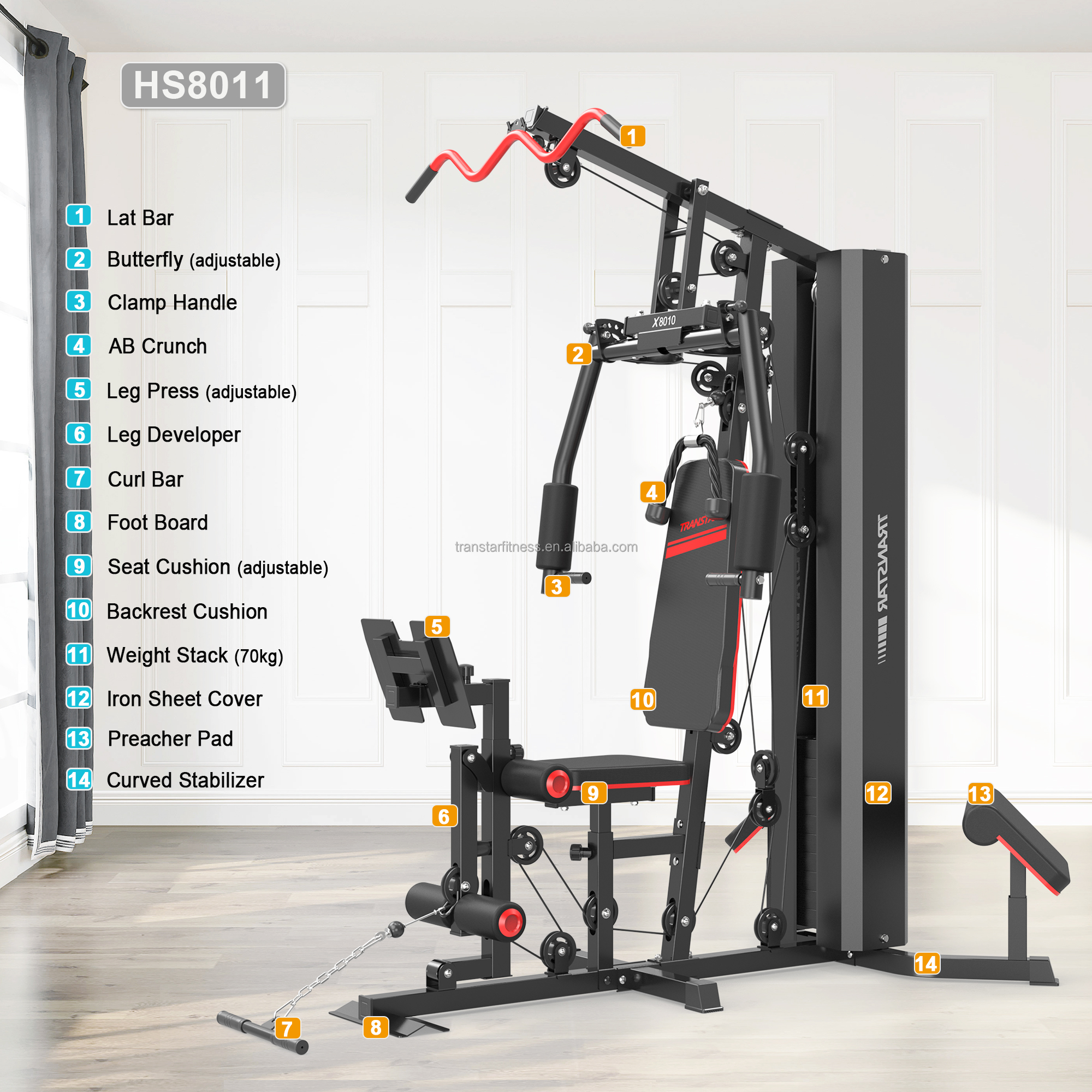 2026 Factory Wholesale Availab - Home Gym All In One บทวิจารณ์และราคา
