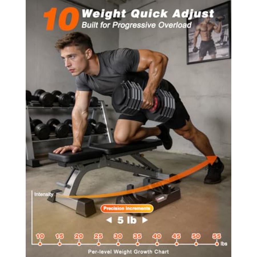 Adjustable Dumbbells Set of 2, - Home Gym Weight Bench บทวิจารณ์และราคา
