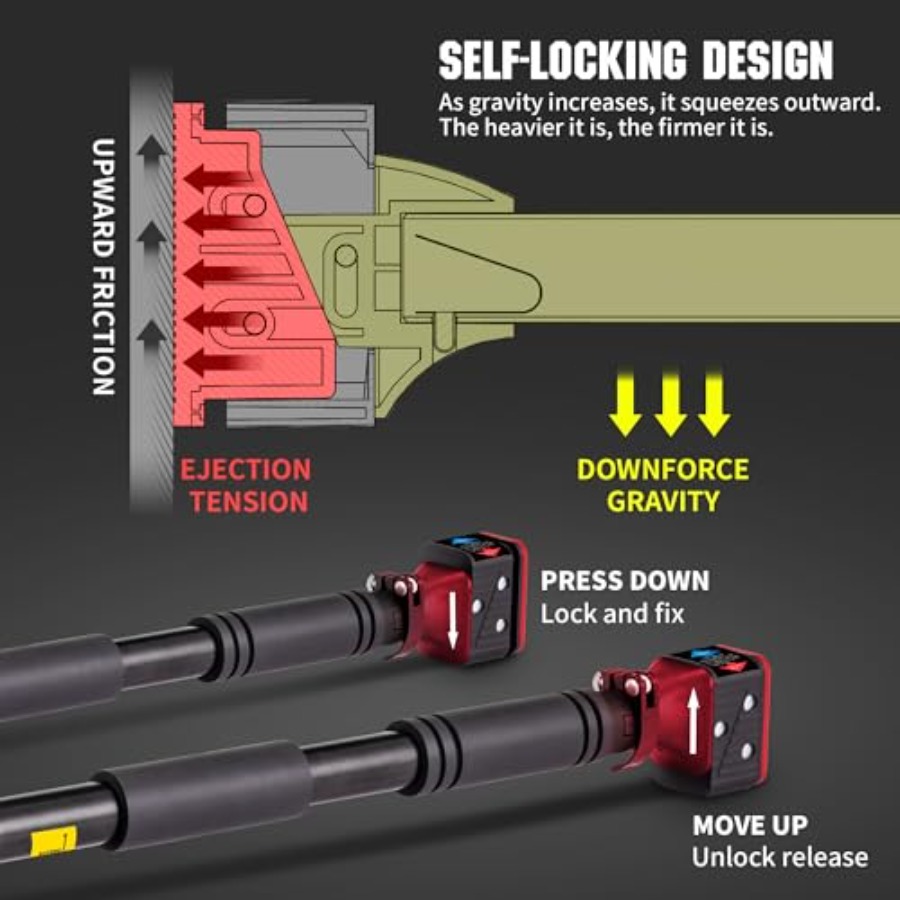 Pull-Up Bar For Door Frame Chi - Chin Up Doorframe บทวิจารณ์และราคา